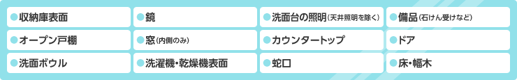 洗面所のおそうじ箇所